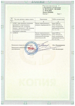 2020.02.06 Первоуральск - Приложение к сертификату - Прокат арматурный для железобетонных конструкций периодического профиля.